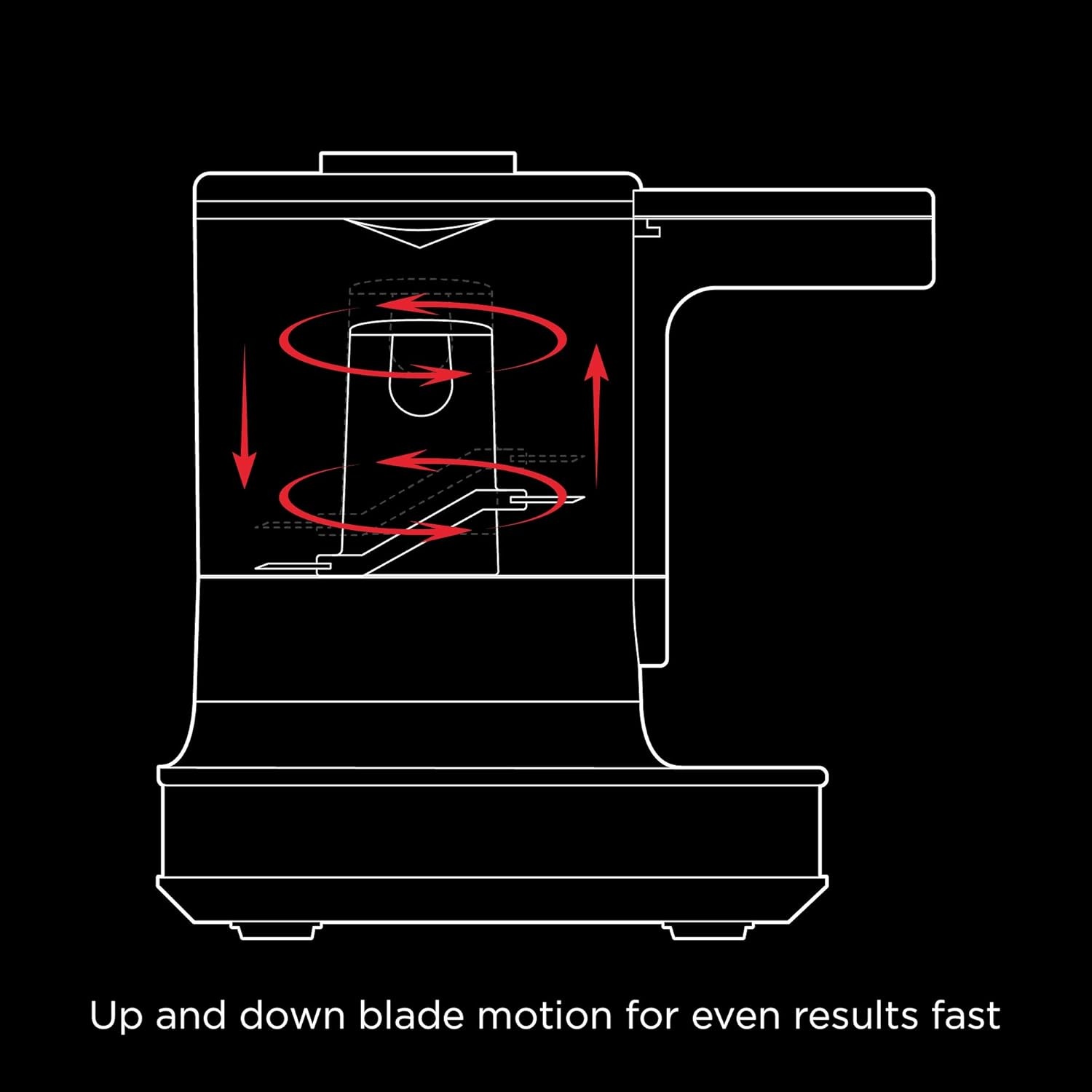 image:imageChefman Electric 4Cup Food Chopper Blender with Revolutionary Vertical Motion AutoChopping for Perfectly Even Mixing Results DishwasherSafe Stainless Steel Dual Blades BPAFree Bowl amp Lid BlackBlack
