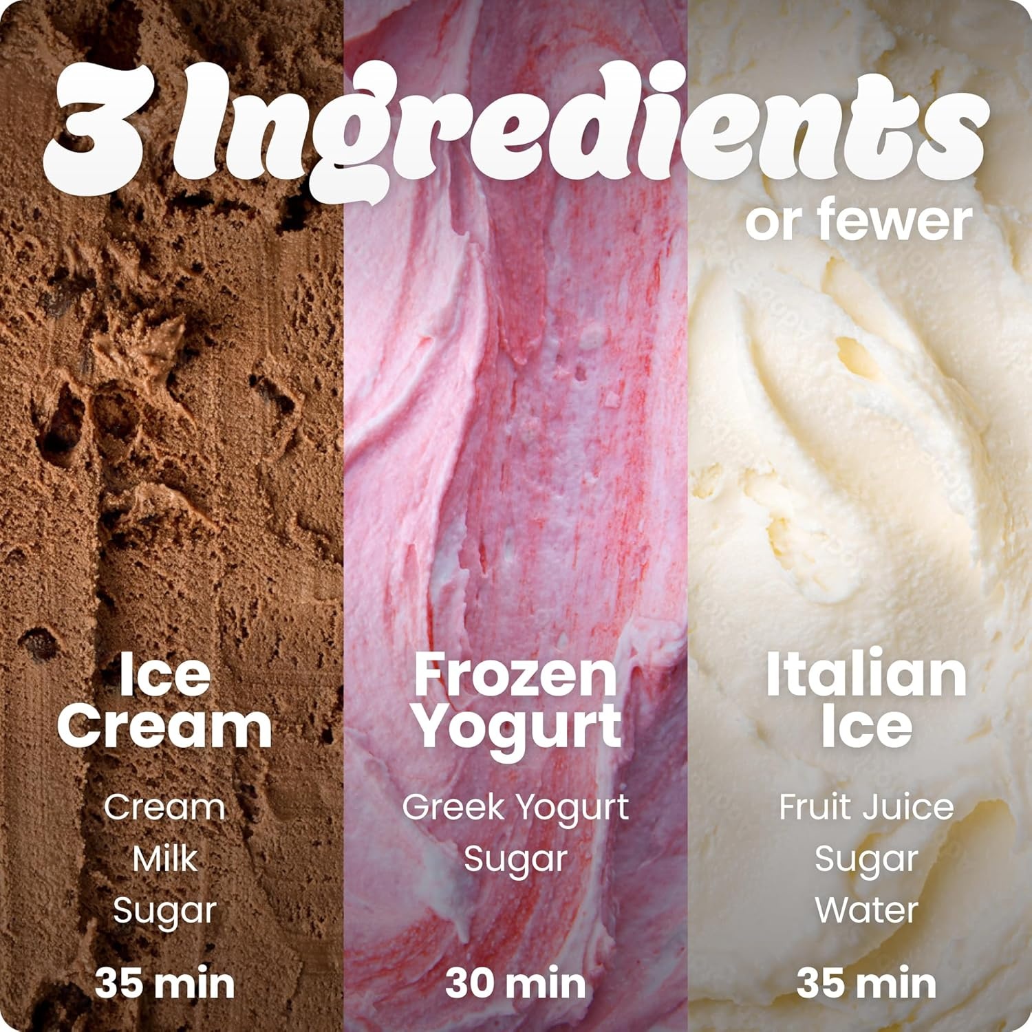 image:imageIceman by Chefman Trio Ice Cream Maker No PreFreezing with BuiltIn Compressor for Ice Cream Froyo Sorbet Sherbet Italian Ice Frozen Yogurt amp More 2 20oz Containers amp LidsButter